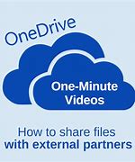 Image result for Office 365 OneDrive