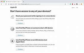Image result for What Should I Do If I Forgot My iPad Password