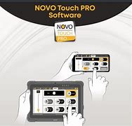 Image result for Novo Touch