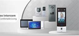 Image result for Intercom Products