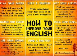 Image result for How Good Your English