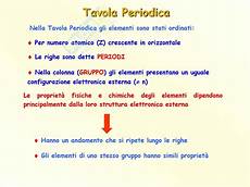 tavola periodica chimica chimica inorganica la tavola periodica degli elementi tavola periodica chimica chimica inorganica la tavola periodica degli elementi