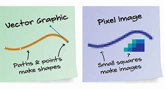 Image result for Stipple vs Pixel