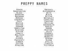 Image result for High School Names