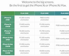 Image result for Smart Philippines Plan iPhone
