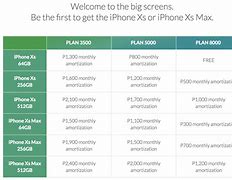 Image result for Smart iPhone Xmax Plan
