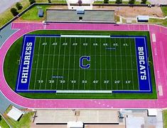 Image result for Childress Independent School District