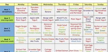 Image result for 21 Day Challenge Diet Menu