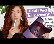 Image result for How to Check iPad Model