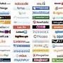Image result for App Logos and Names