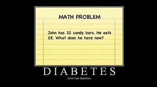 Image result for Funny Quotes About Math
