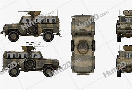 Image result for RG31 Army Dimensions