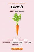 Image result for Carrot Based Marie Sharp