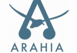 Image result for arahia
