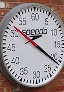 Image result for Large Outdoor Pool Clock