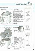 Image result for Rice Cooker Instructions