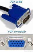 Image result for Computer Monitor VGA Port
