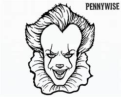 Image result for Funny Pennywise Hoco Posters