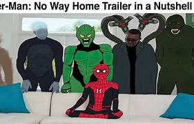 Image result for Spider-Man No Way Home Point Meme