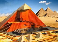 Image result for Technology Pyramid