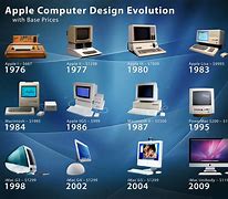 Image result for Original Apple Computer Team