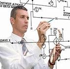 Image result for Open Circuit Diagram