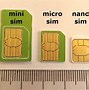 Image result for Nano Sim Chip