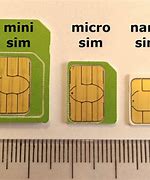 Image result for GSM Micro Sim Kaart
