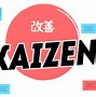 Image result for Kaizen Kanji