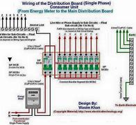 Image result for Electric DB
