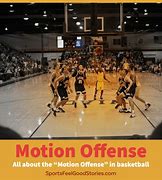 Image result for Motion Offense Basketball