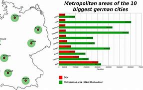 Image result for Major German Cities