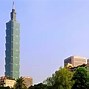 Image result for Taipei 101 Tower Pendulum
