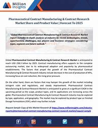 Image result for What is contract manufacturing in the pharma industry?