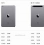 Image result for iPad Mini Two Specs