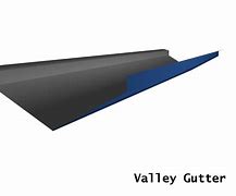 Image result for Galvanized Gutters