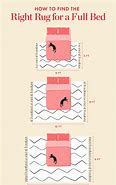 Image result for Queen Bed Rug Size