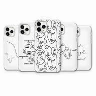 Image result for iPhone 13 Pro Max Phone Cases for Girls
