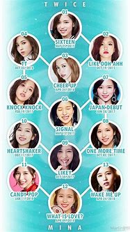Image result for Old Girl Groups Kpop