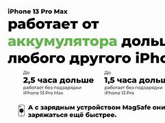 Image result for Ayfon 13 Pro Max
