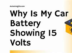 Image result for 15 Volt Battery