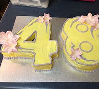 Image result for Happy 48th Birthday Cake