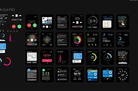 Image result for Common Display Interfaces