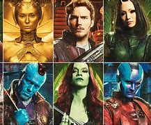Image result for Characters in Guardians of the Galaxy