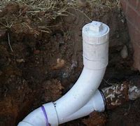 Image result for Close Pipe End Cap