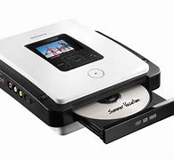 Image result for DVD Recorders Players Burners