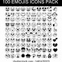 Image result for 100 Emoji Meme