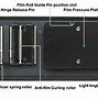 Image result for Nikon F4 LCD Bleed