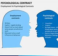 Image result for Psychological Contract Example