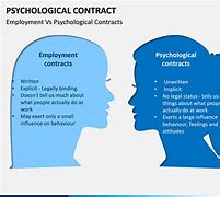 Image result for Psychological Contract Example